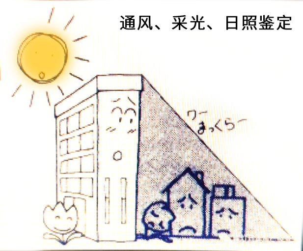 ͨ硢ɹ⡢ռ